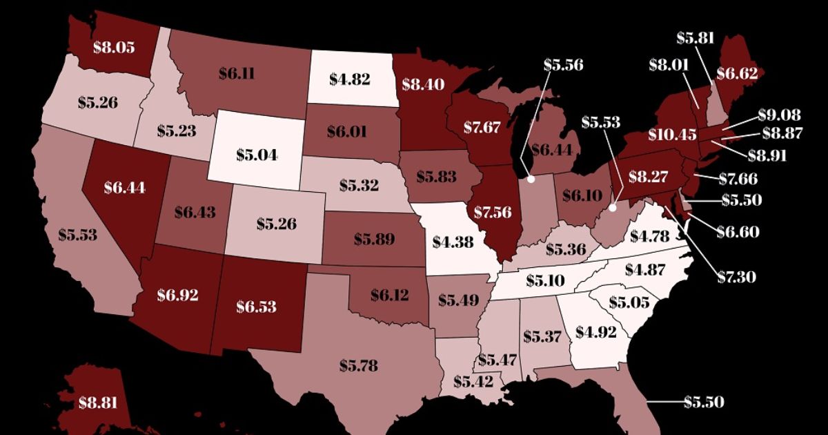 Cigarette Prices By State